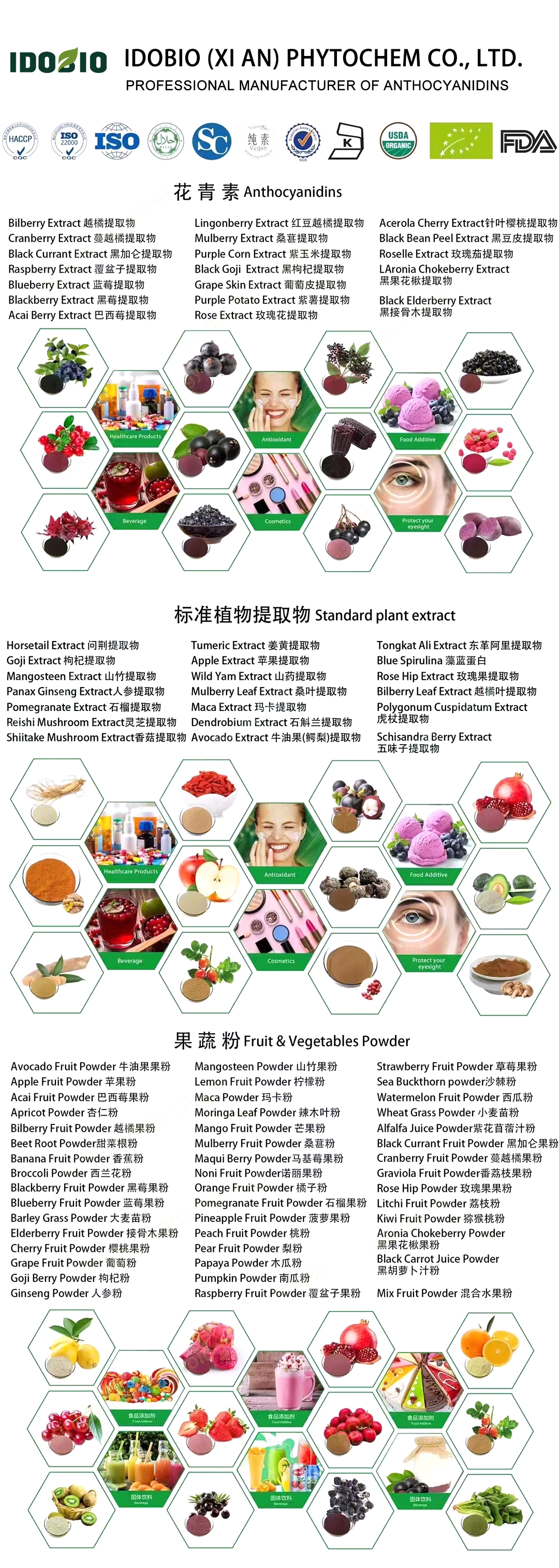 Fruit and Vegetables Powder 